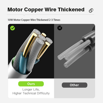 Premium Smart Shower Kit