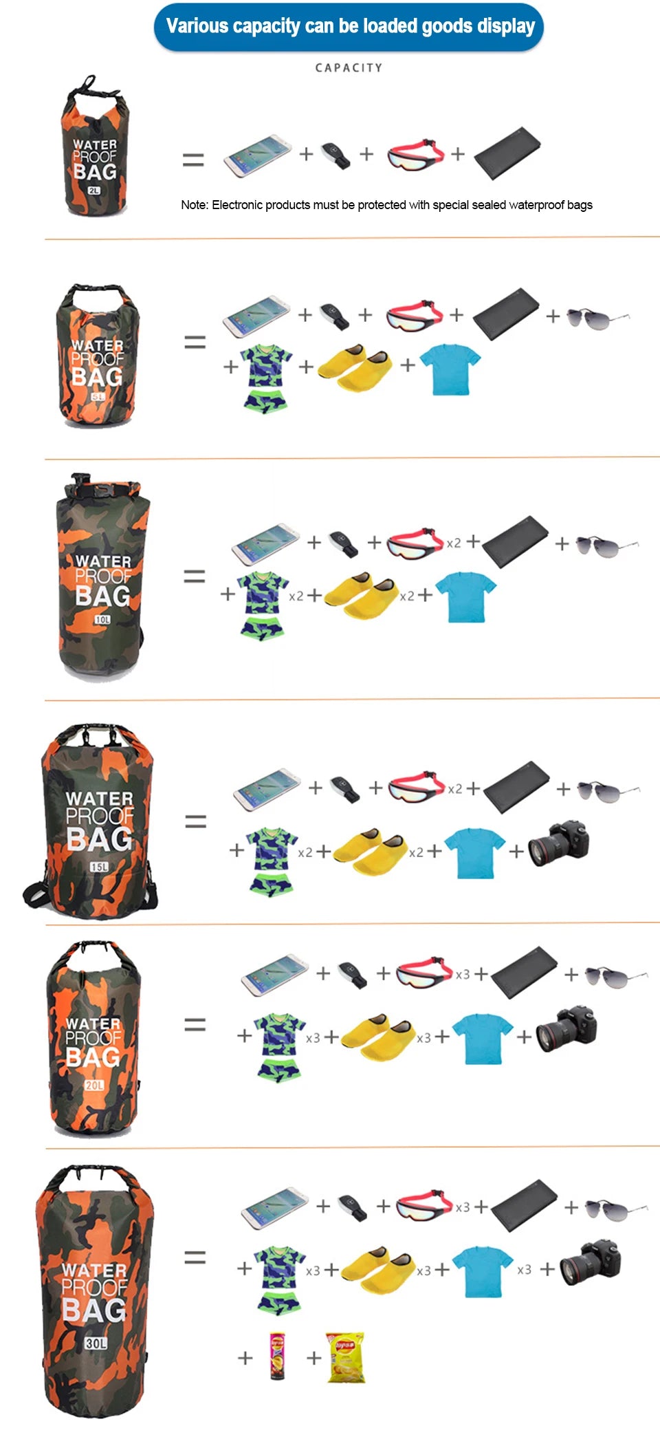 High-Quality Stylish Waterproof Dry Bag